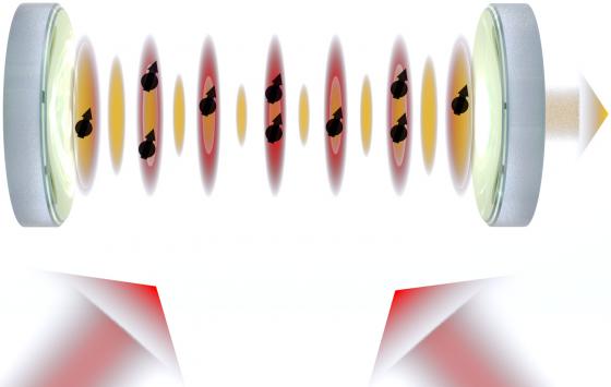 Fig 2. Illustration of the working principles of a superradiant laser. N atoms are placed inside an optical Fabry-Perot cavity tuned to the clock transition wavelength in order to maintain in-phase oscillation between the atomic dipoles. Emitted superradiant photons escape the cavity before their re-absorption by other atoms.