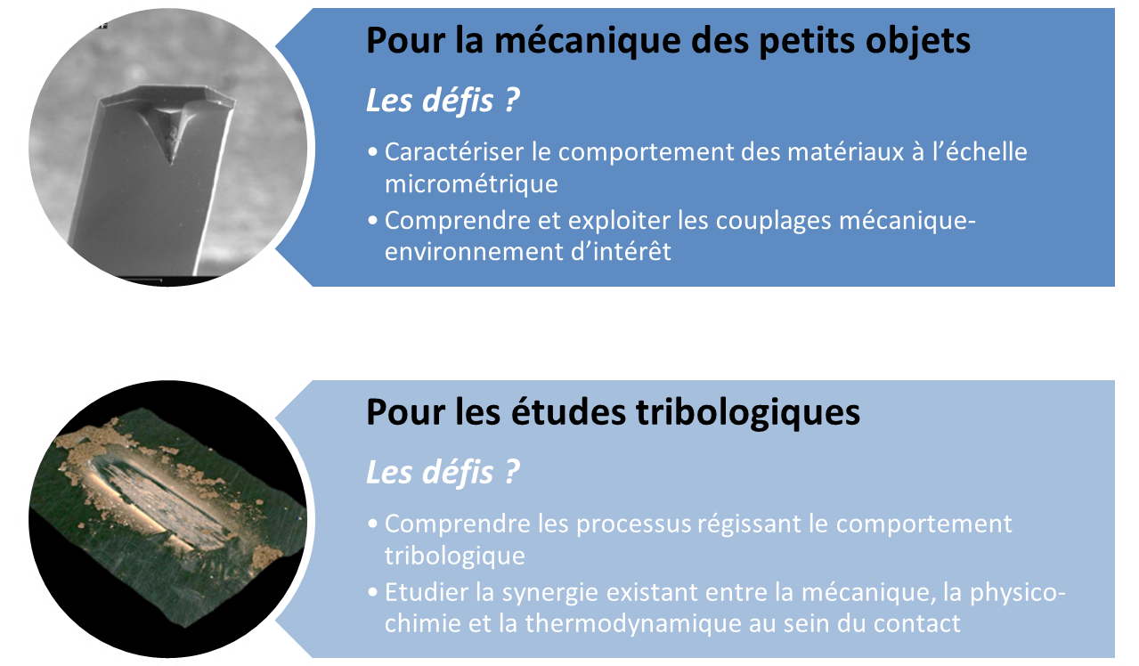 Pour la mécanique des petits objets et pour les études tribologiques